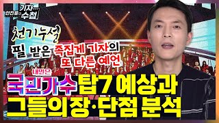 [기자수첩85]100%적중률! 이번엔 탑7을 예언한다