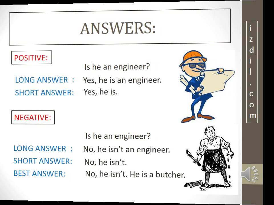 Oral Exercise: Verb To Be "Yes-No Questions Answers" - Easy English ...