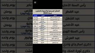 العطل الرسمية والدينية بالمغرب لسنة 2025#عطل #المغرب