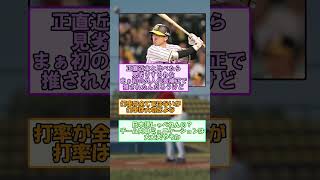 【WBC日本代表候補】ラース・ヌートバーって誰や？#shorts #なんj #5ch #プロ野球 #WBC