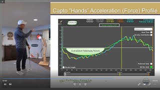 The Acceleration Theory of Grober and Capto Optimal Acceleration