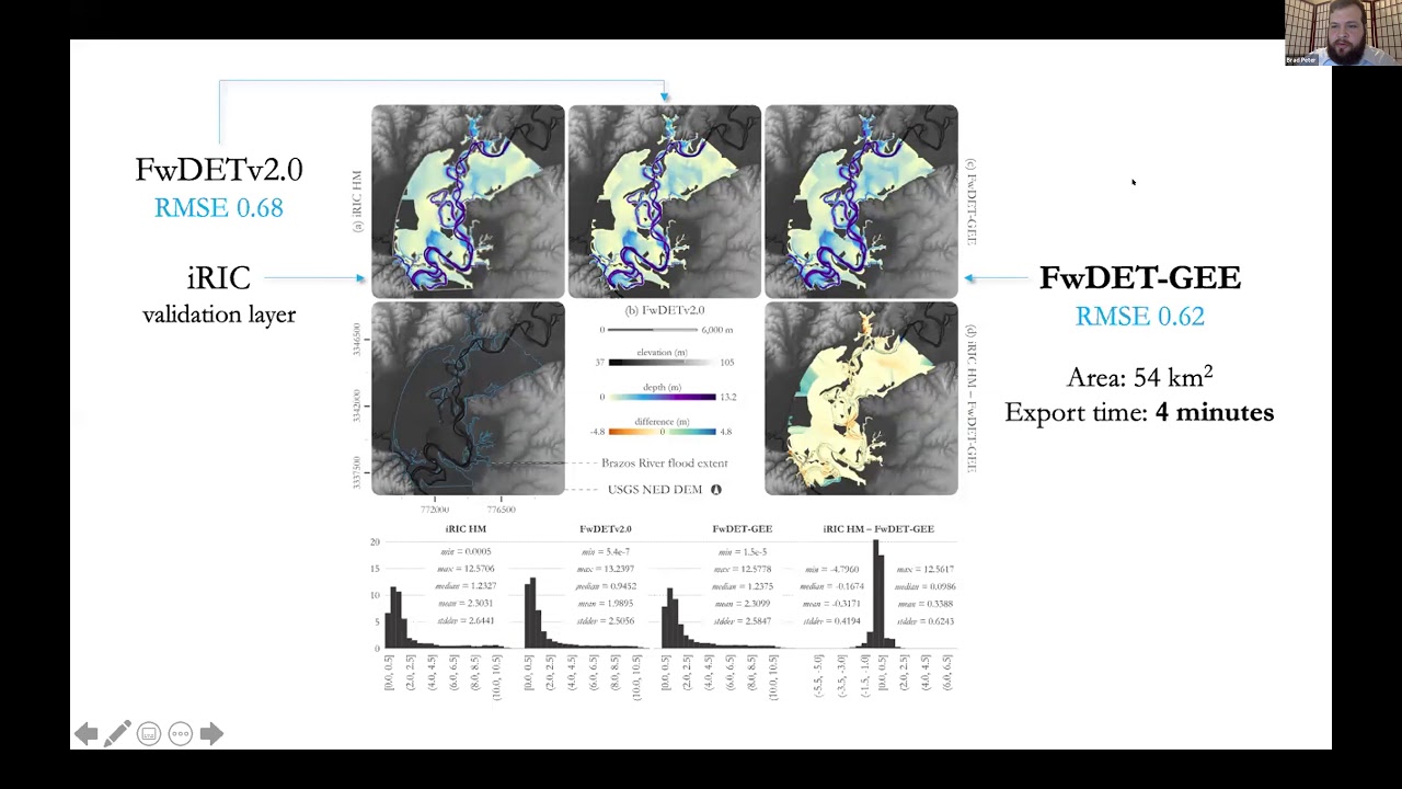 Google Earth Engine Implementation Of Floodwater Depth Tool FwDET-GEE ...