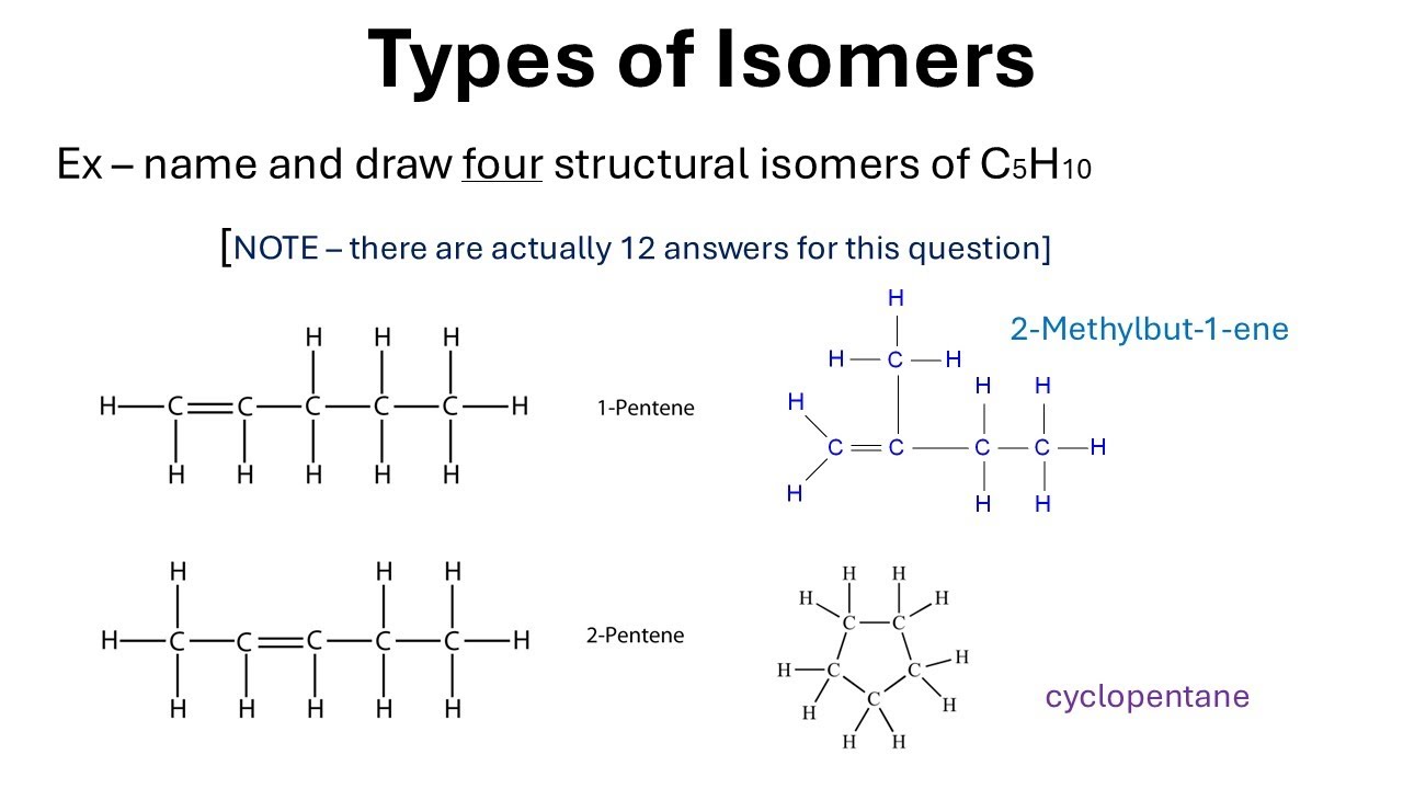 C5h10 Isomers Solved Three Isomeric Alkenes X Y And Z All Have The