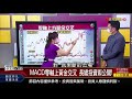 《macd兩線黃金交叉 零軸上vs.下比一比 macd長線投資術.短線操作法實戰 》【錢線百分百】20210526 5│非凡財經新聞│