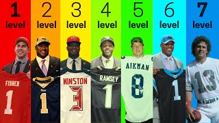 7 Levels of NFL Draft Classes (Worst to Best)