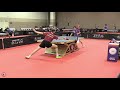 marko medjugorac can vs kei eto jpn