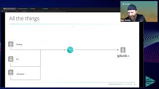 Deployment Best Practices