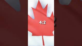 Canada vs India #shorts #сравнение #страны #канада #индия #эдит #edit