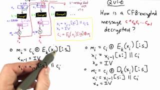 Cfb Decryption - Applied Cryptography
