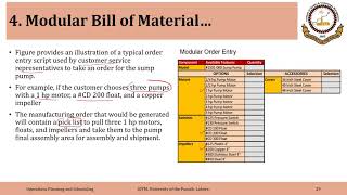 02_03_P5-2 Modular Bill of Material (BOM): Part 2