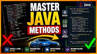 Java Methods Explained: How to Write Cleaner, Reusable Code