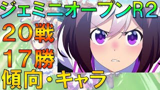 【ウマ娘】ジェミニ杯オープンラウンド2の1日目で17勝/20戦！レースの傾向や参戦ウマ娘のステータスを解説します！