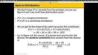 Lecture 07: Introduction to Bayesian Estimation (with JAGS)