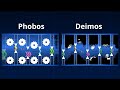 phobos layout vs deimos layout geometry dash