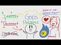 how to feel god s presence