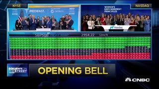 Opening Bell, March 2, 2020