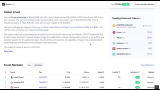 Crust Network Price Forecast 2021