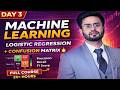 Machine Learning Day 3 🔥 Logistic Regression Implementation + Confusion Matrix Explained