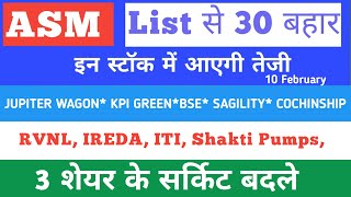 Asm list update 💥 Cochin shipyard 💥 KPI GREEN 💥 RVNL💥 Sagility 💥BSE💥 BSE  💥  Ireda 💥 Shakti pumps