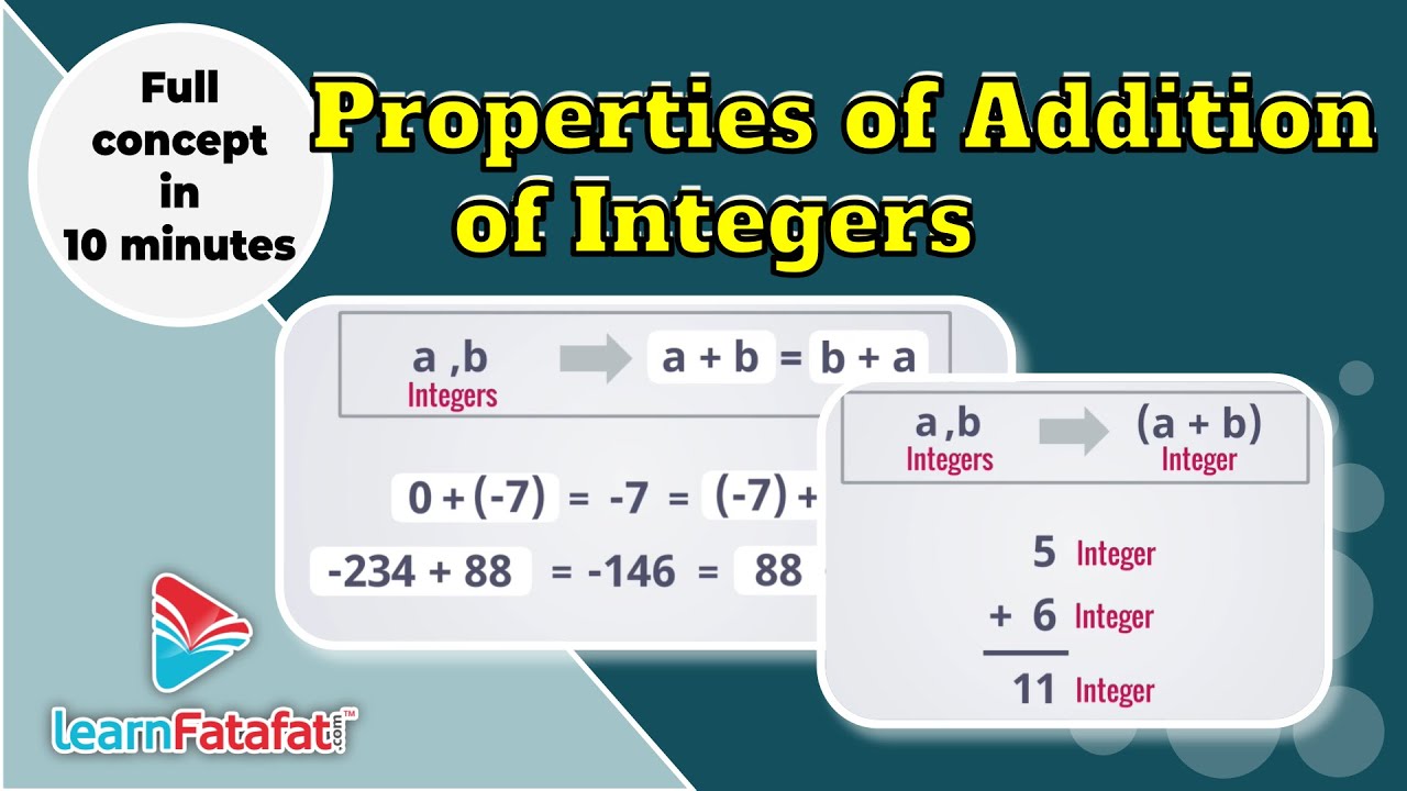 Class 7 Chapter 1 Maths Integers - Properties Of Addition Of Integers ...