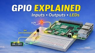 GPIO Explained! How Raspberry Pi Talks to the Real World