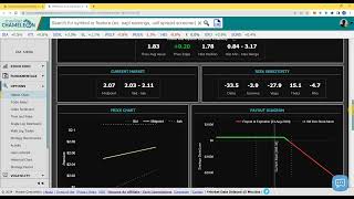 Using Market Chameleon Covered Calls Screener For An Edge 📈