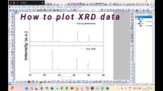How to plot XRD DATA in tamil #xrd #originsoftware #origin2025 #researcheverything #research