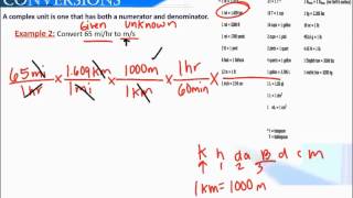 Measurement 4- Complex Unit Conversions