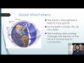APES Topic 4.5, Global Wind Patterns