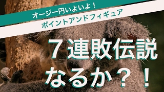 オージー円いよいよ！７連敗伝説なるか？！_ポイントアンドフィギュア〜２０１７年２月１３日の売買ポイント