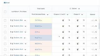 Brightspace Auto/Manual Publishing and Synching Grades to the Grade Book