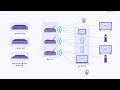 wifibot how wifi network works in a hotel