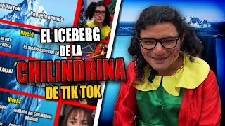 Video de la Chilindrina de Huacho 🤢🤮#Iceberg CON LOCRO