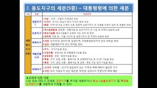 중개사 공법  5강 용도지구(기본)