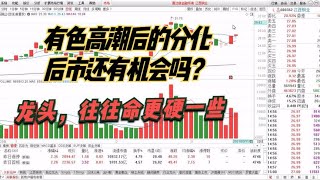 江西铜业 紫金矿业 神火股份 中国铝业 铜陵有色 有色还有机会吗