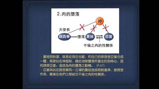 原理講論 02 墮落論 訓讀版（Divine Principle Chinese/원리강론 중문)