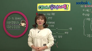 [중등인강/중3 역사②] 일제의 국권침탈_을사조약-수박씨닷컴 윤미 선생님