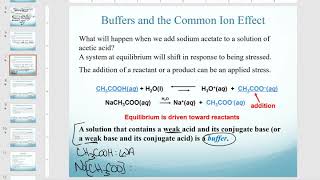 Common Ion Effect and Buffer Solutions