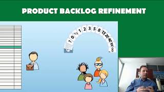 26. Product Backlog Refinement