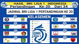 Jadwal Pertandingan BRI Liga 1. Pertandingan Ke 20 Dari 34.