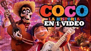 Coco I La Historia en 1 video #MaratónFedewolf