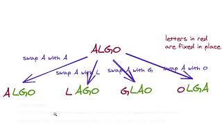 Generate All String Permutations - Coding Interview Question