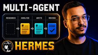 Build a Multi-Agent Kanban Workflow in 20 Minutes ⚚ Hermes Automation (No Coding!)