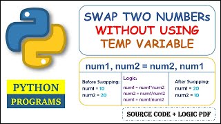 Python Program to Swap Two Number Without Using Third Variable | Multiplication Division