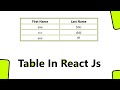 Table in React Js || Create Table from Array of Objects in React Js