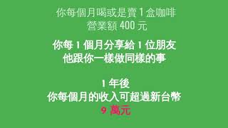 111咖啡計畫 雙鶴靈芝CEO