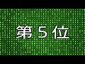 【勝ち組ランキング】 独断と偏見で選出 1 9 今年初週間fp編♪ レベルＭＡＸ能力値徹底比較 【ウイイレ2020】 221 myclub♪