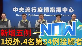 新增5例確診! 1名境外感染  其他四名\