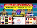 Hasil Vnl Putri 2024 Hari ini~Italia vs Turki~Klasemen VNL 2024 Terbaru~Jadwal Vnl 2024 Live Moji