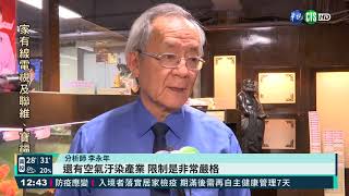 原物料需求大增 中鋼.台泥營收狂飆｜華視新聞 20210422